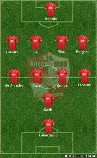Ancona Formation 2016