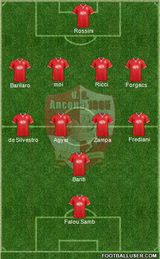 Ancona football formation