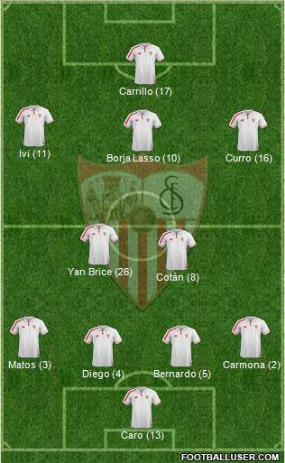 Sevilla F.C., S.A.D. Formation 2016