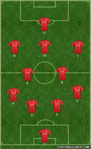 Liverpool Formation 2016