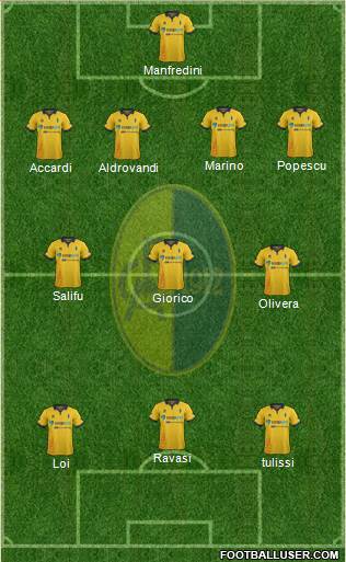 Modena Formation 2016
