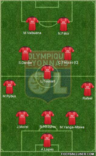 Olympique Lyonnais Formation 2016