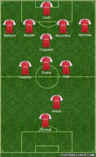 Arsenal Formation 2016