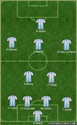Huddersfield Town Formation 2016