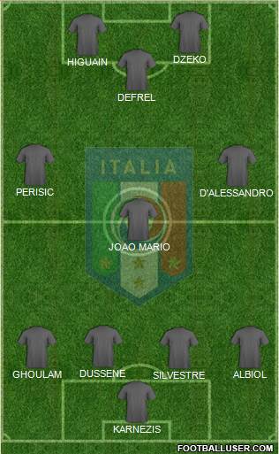 Italy Formation 2016