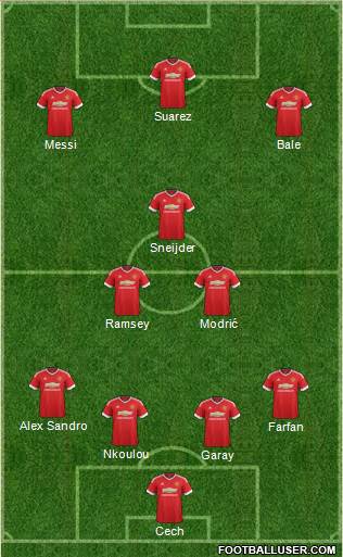 Manchester United Formation 2016