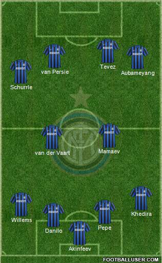 F.C. Internazionale Formation 2016