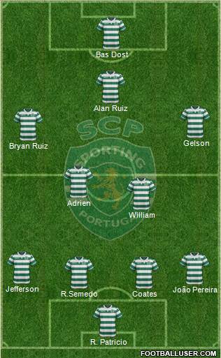 Sporting Clube de Portugal - SAD Formation 2016