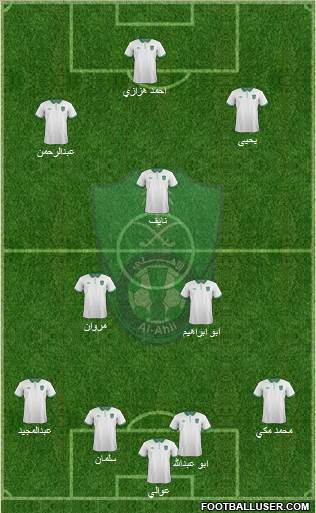 Al-Ahli (KSA) football formation