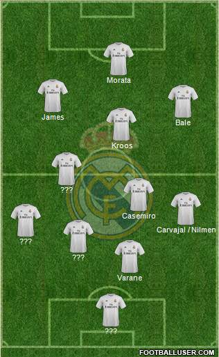 Real Madrid C.F. Formation 2016