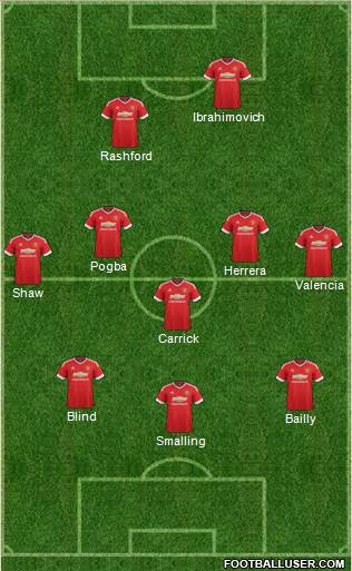 Manchester United Formation 2016