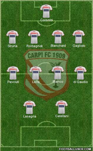 Carpi Formation 2016