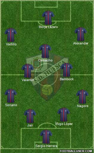 S.D. Huesca Formation 2016