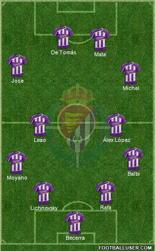 R. Valladolid C.F., S.A.D. Formation 2016