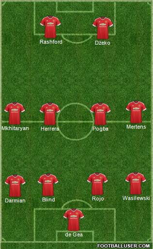 Manchester United Formation 2016