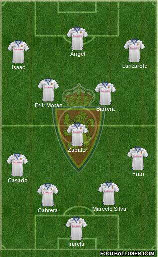 R. Zaragoza S.A.D. Formation 2016