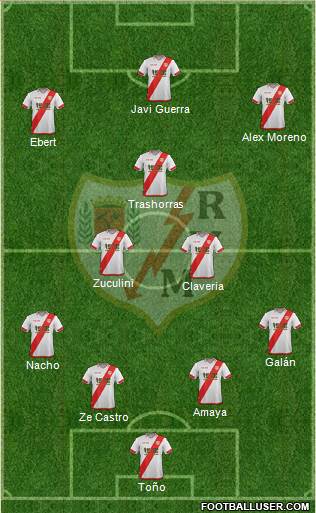 Rayo Vallecano de Madrid S.A.D. Formation 2016