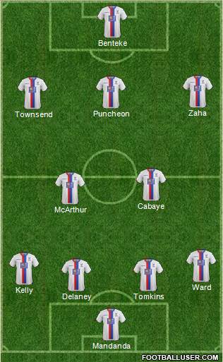 Crystal Palace Formation 2016