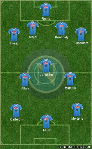 Napoli Formation 2016