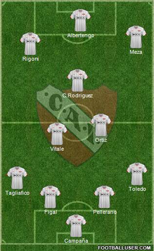 Independiente Formation 2016