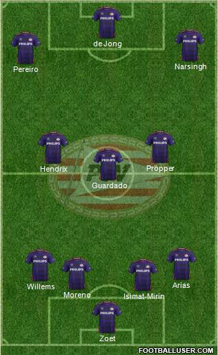 PSV Formation 2016
