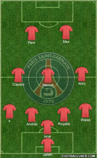 Paris Saint-Germain Formation 2016