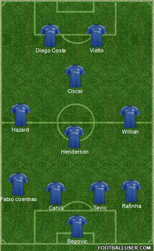Chelsea Formation 2016