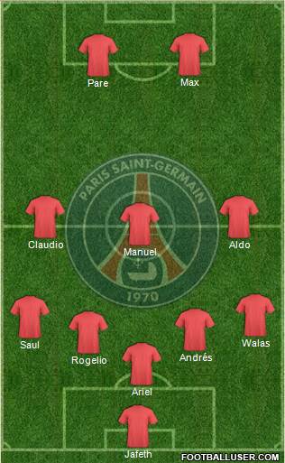 Paris Saint-Germain Formation 2016