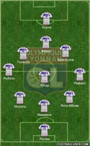 Olympique Lyonnais Formation 2016