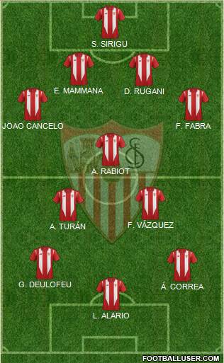 Sevilla F.C., S.A.D. Formation 2016