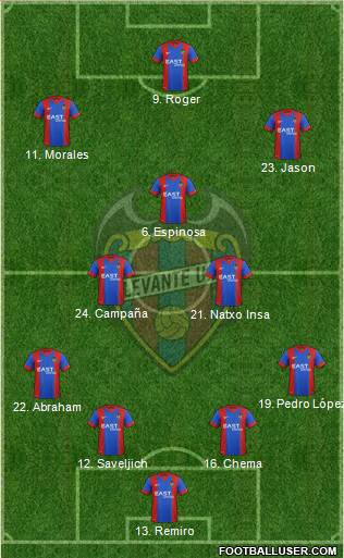 Levante U.D., S.A.D. Formation 2016