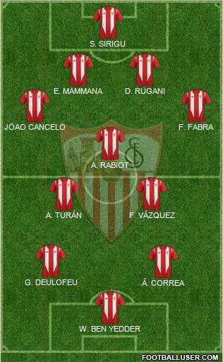 Sevilla F.C., S.A.D. Formation 2016