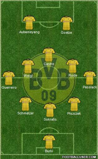 Borussia Dortmund Formation 2016