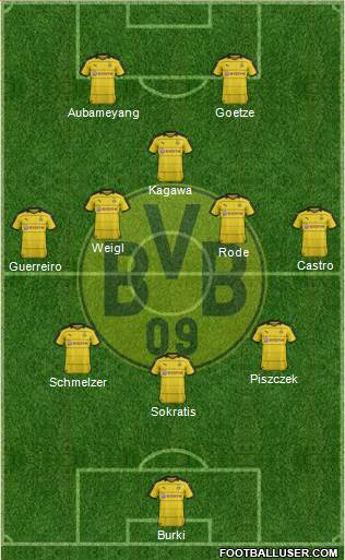 Borussia Dortmund Formation 2016