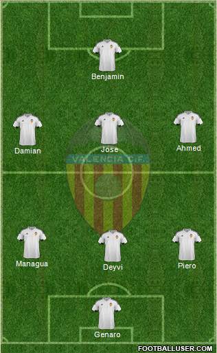 Valencia C.F., S.A.D. Formation 2016