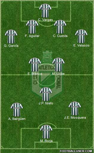 CDC Atlético Nacional Formation 2016