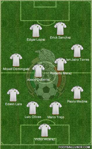 Mexico Formation 2016