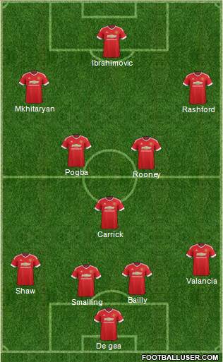 Manchester United Formation 2016