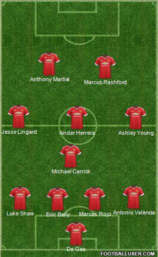 Manchester United Formation 2016