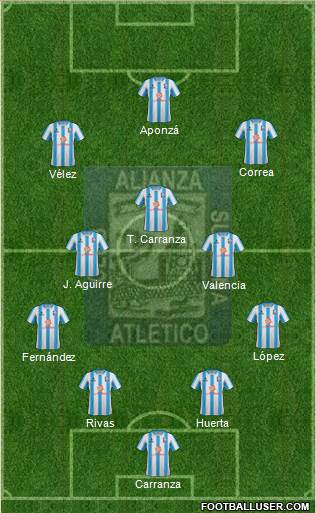C Alianza Atlético Sullana Formation 2016
