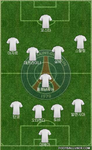 Paris Saint-Germain Formation 2016