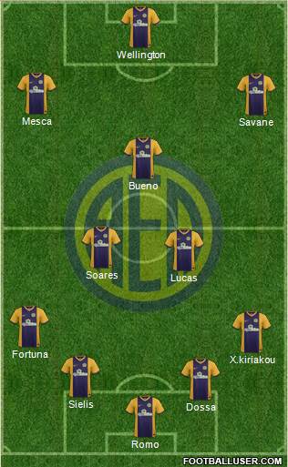 AE Limassol Formation 2016