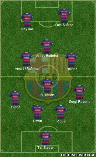 F.C. Barcelona Formation 2016