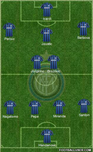 F.C. Internazionale Formation 2016