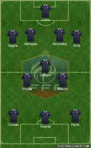 France Formation 2016