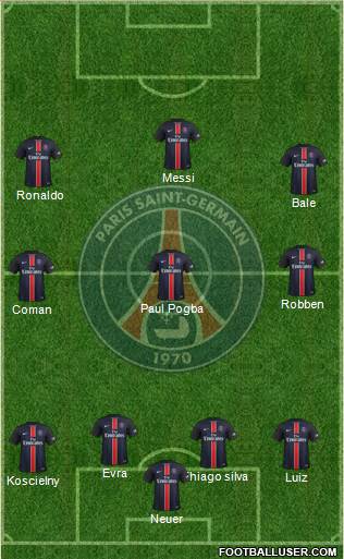Paris Saint-Germain Formation 2016