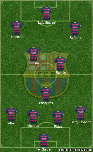F.C. Barcelona Formation 2016