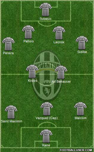 Juventus Formation 2016