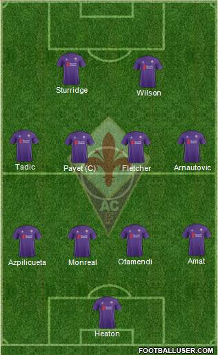 Fiorentina Formation 2016
