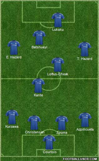 Chelsea Formation 2016